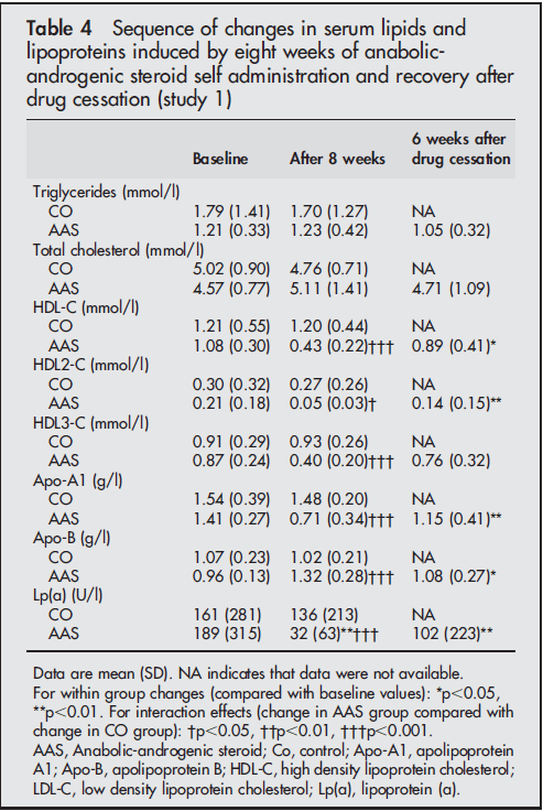 genotropin Expert Interview