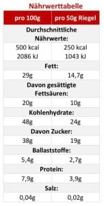 This1 Energieriegel vegan 3