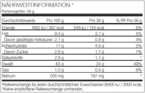 BSN_Syntha_6_Edge_Analyse