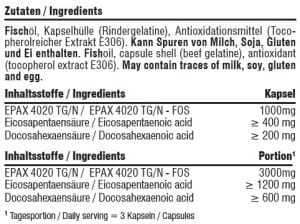 HBN Omega 3 Inhaltstoffe