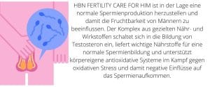 HBN FERTILITY CARE FOR HIM