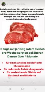 Entzündungswerte mit Fleischkonsum