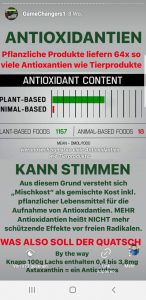 Mischkost für ausreichen Antioxidantien