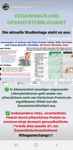 Tierische Produkte fördern Sterblichkeit